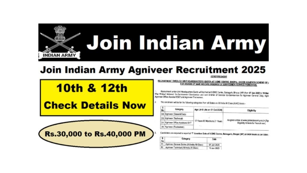 Army Agniveer Recruitment 2025